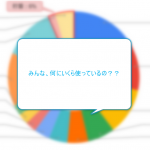 6月の経済動向、どうなるの？？